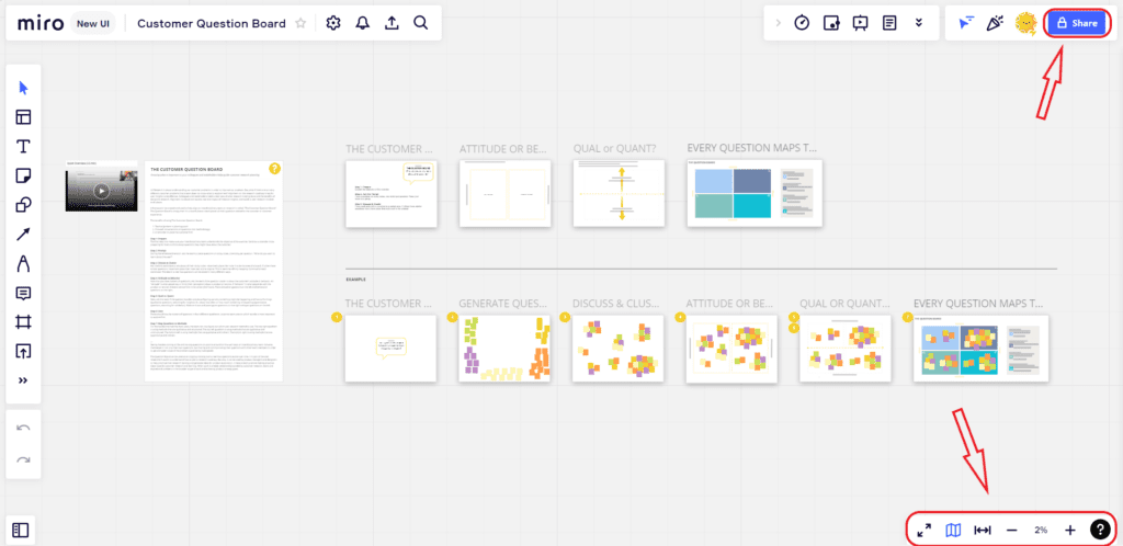 Bildschirmfoto eines angelegten Boards auf Miro. Die „Share“- Button oben rechts und die Landkartenfunkten unten rechts sind rot umrandet. Rote Pfeile zeigen auf die Funktionen.