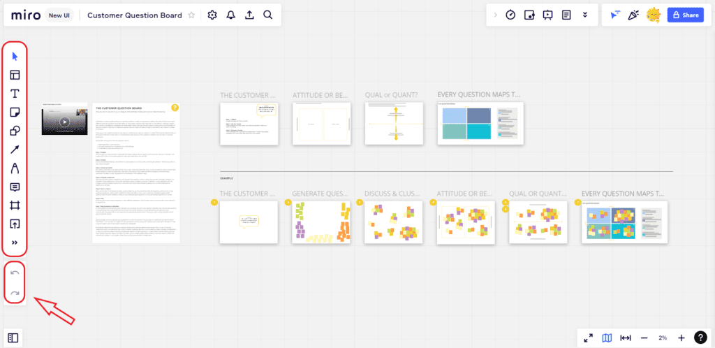 Bildschirmfoto eines angelegten Boards auf Miro. Die Menüleiste am linken Rand ist rot umrandet. Ein roter Pfeil zeigt auf die Funktion zum rückgängig machen.