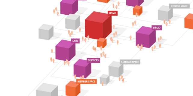Schmuckbild THspaces