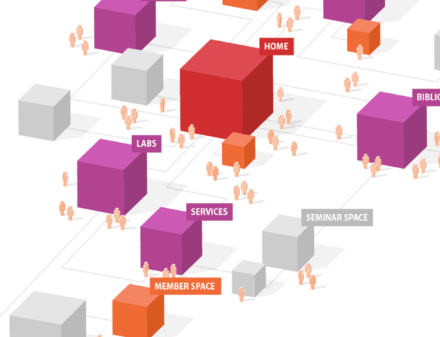 Schmuckbild THspaces