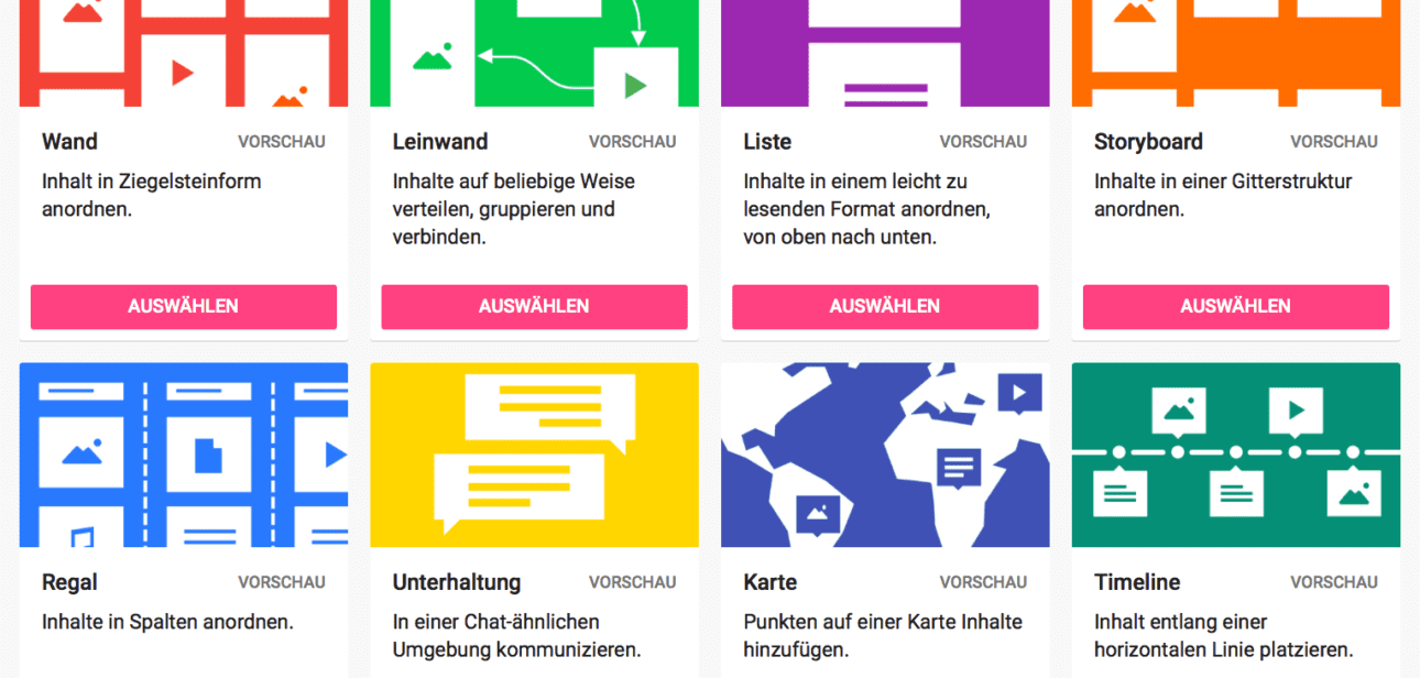 Bildschirmfoto der verschiedenen Vorlagen für ein Padlet: „Wand“, „Leindwand“, „Liste“, „Storyboard“, „Regal“, „Unterhaltung“, „Karte“, „Timeline“.