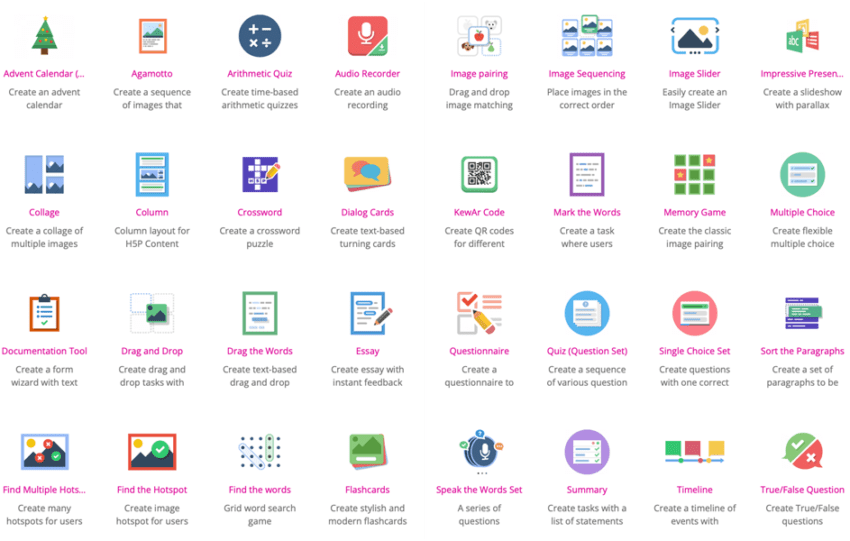 Schmuckbild: Die verschiedenen H5P-Elemente nebeneinander aufgelistet