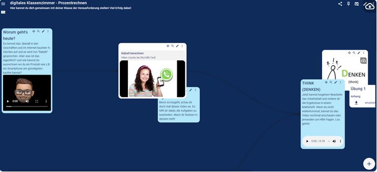 Bildschirmfoto einer Tafel mit dem Titel ‚Digitales Klassenzimmer – Prozentrechnen‘ mit 5 Beiträgen, die Videos Texte, Links und Dateien enthalten.
