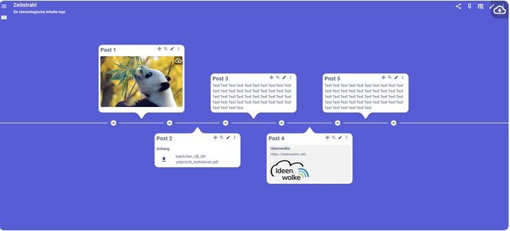 Bildschirmfoto eines Zeitstrahls mit 5 Beiträgen, die ein Foto eines Pandas, eine Datei, Texte und einen Link enthalten.