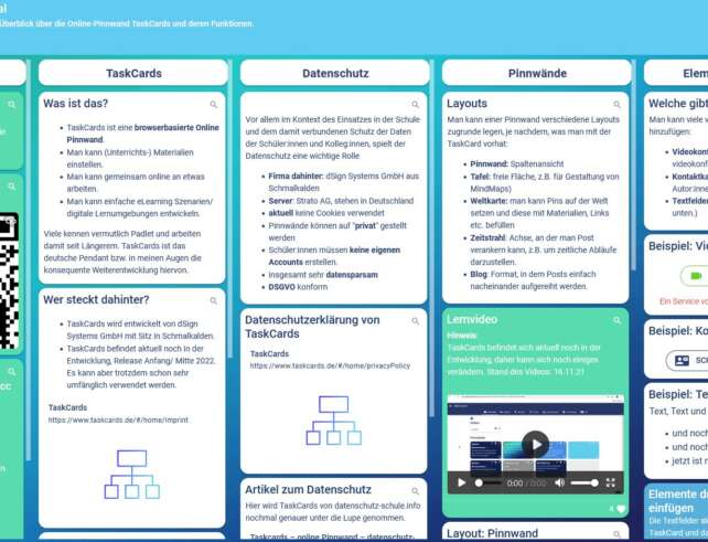 Bildschirmfoto einer ausführlich angelegten Pinnwand von TaskCards. Verschiedene Elemente wie Texte, Bilder, Videos, Kontaktkarten, Videokonferenzen und Links sind auf den Karten und nach Oberbegriffen sortiert  hinterlegt.