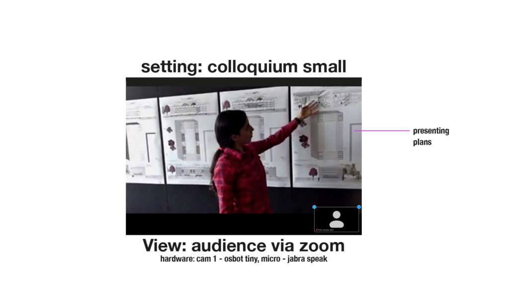 Setting: kleines Kolloquium, Ansicht des per Zoom zugeschalteten Publikums, auf dem Gesamtbildschirm ist eine Person, die gerade ein Plakat präsentiert zu sehen. Verwendete technische Ausstattung: Jabra Speak Mikrofon, Kamera osbot tiny.