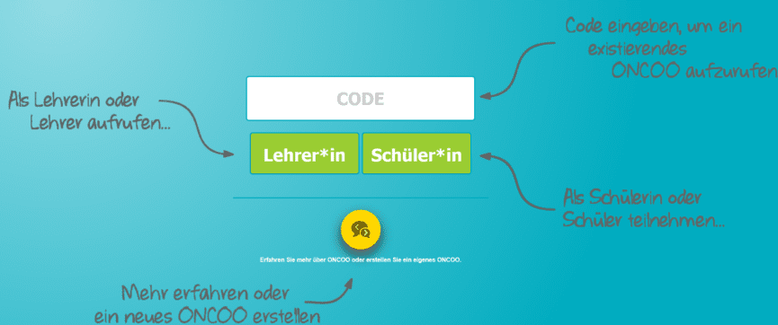 Bildschirmfoto der Startseite von Oncoo mit den Möglichkeiten:, „Code eingeben, um ein existierendes Oncoo aufzurufen“, „Als Lehrer*in oder Lehrer aufrufen“, „Als Schülerin oder Schüler teilnehmen“ oder „Mehr erfahren oder ein neues Oncoo zu erstellen“.