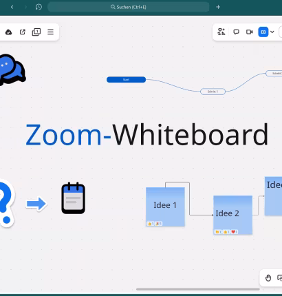 Screenshot von der Funktion Whiteboard der Software Zoom.