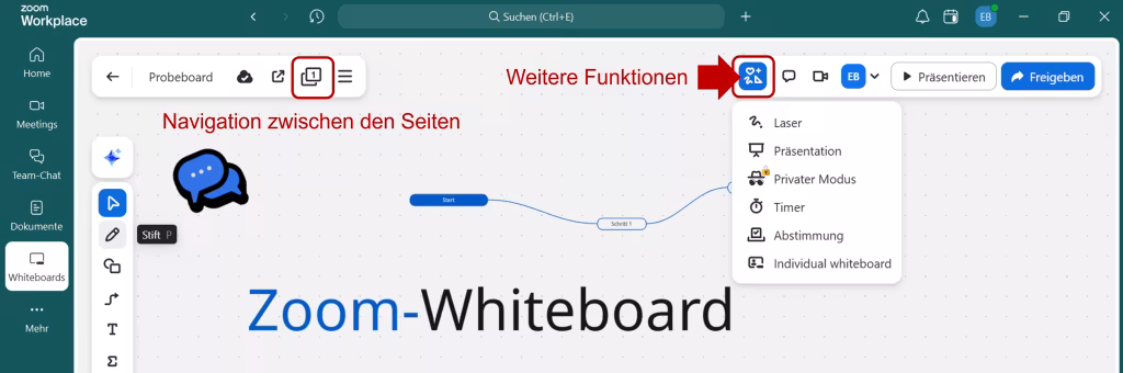 Screenshot der weiteren Funktionen des Zoom-Whiteboards.