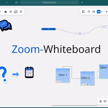 Screenshot von der Funktion Whiteboard der Software Zoom.